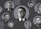 Organização Criminosa? Acusações Contra Bolsonaro e 37 Aliados