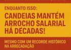 Salario Minimo se Projeta para R$ 1.630,00 e Candeias?