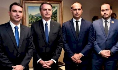 Extrema Direita Bolsonaro PL