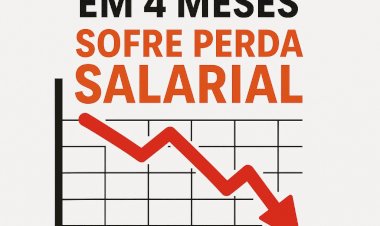 8% Já vem com perca salarial entenda